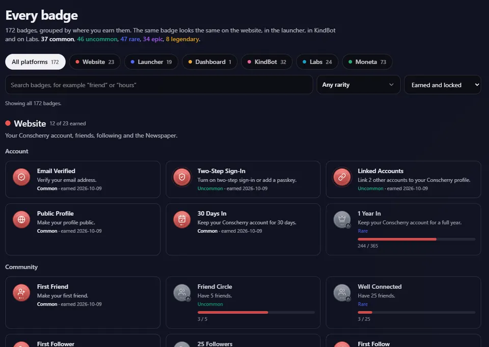 Conscherry Badges & Points Page